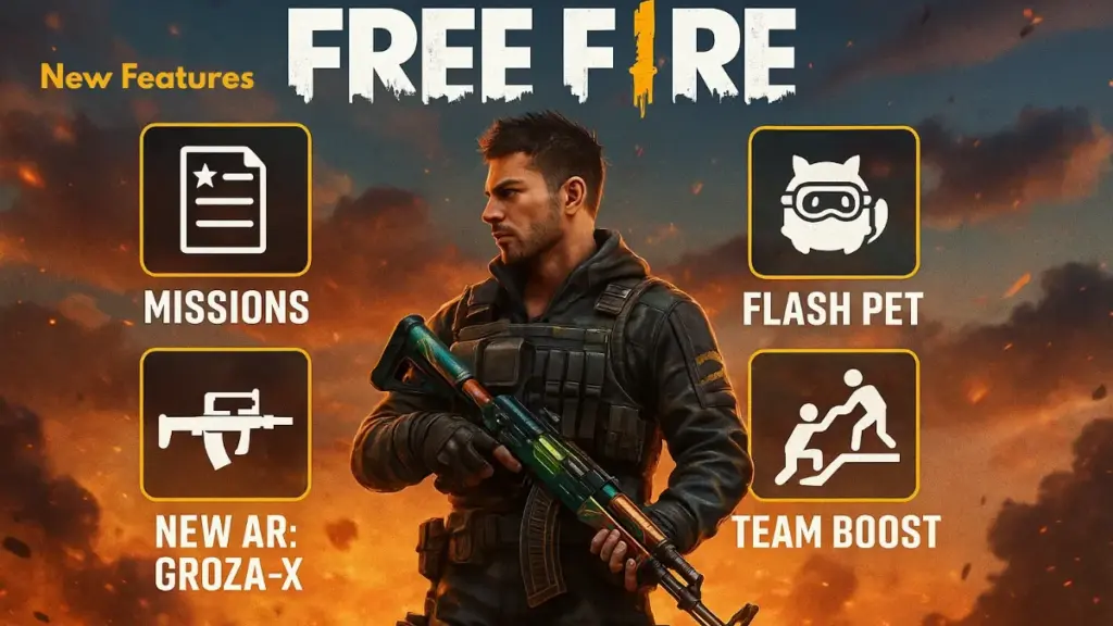 Free Fire New Features
